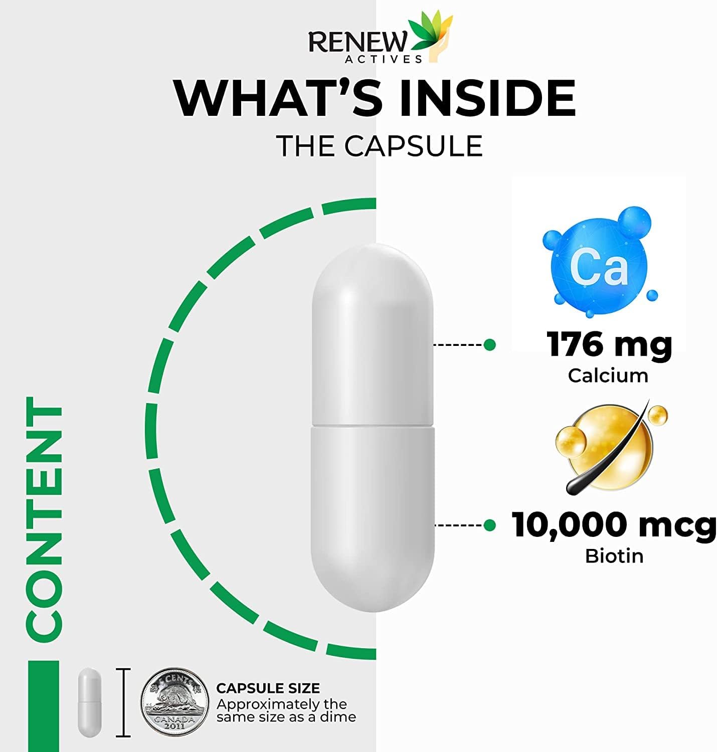 Renew Actives Biotin & Calcium 10000mcg Supplement! Potent Biotin for Healthy Hair Skin & Nails