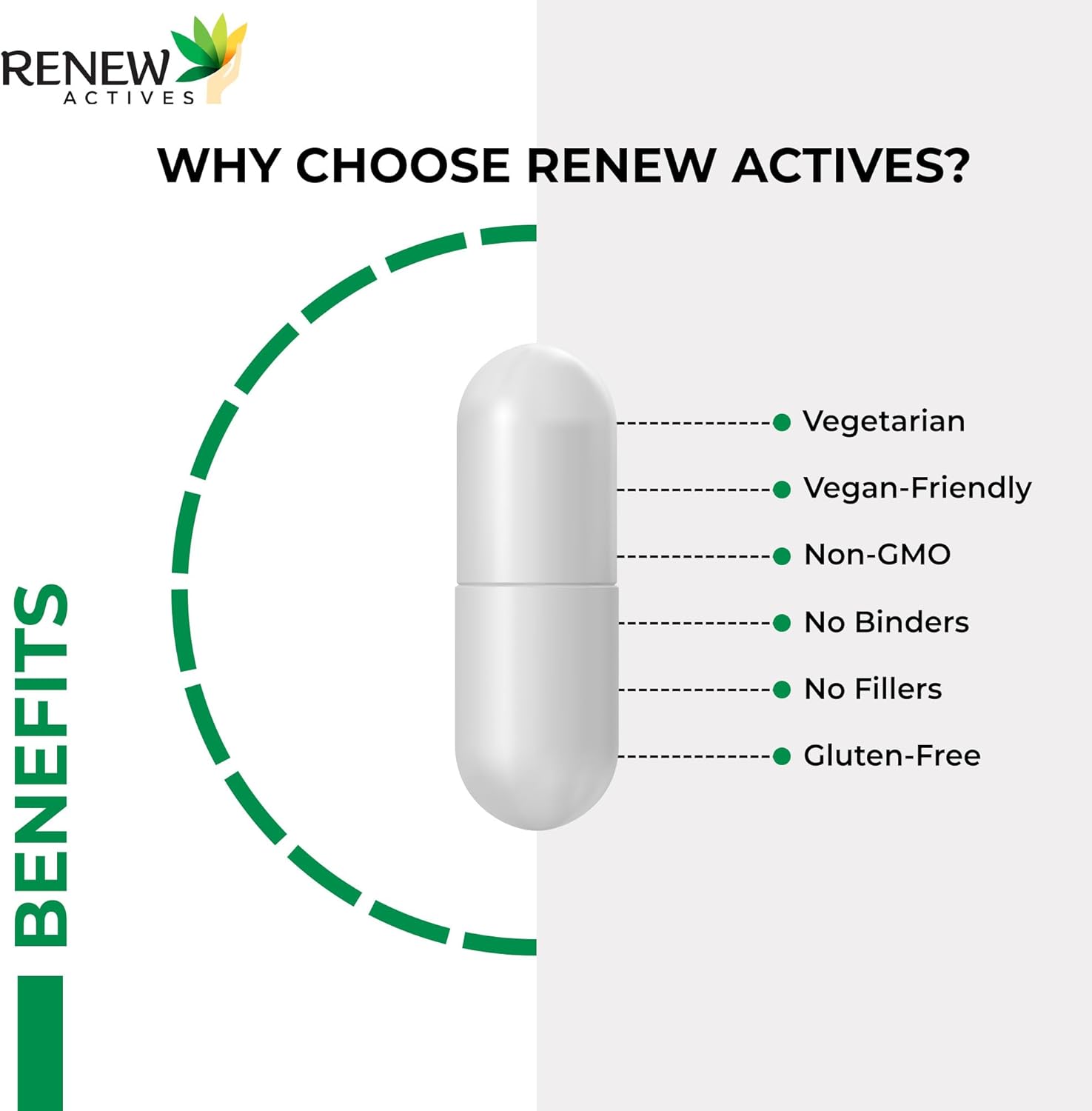 Renew Actives Organic Chlorella - Antioxidant and Immune System Support - 120 Vegan Capsules.