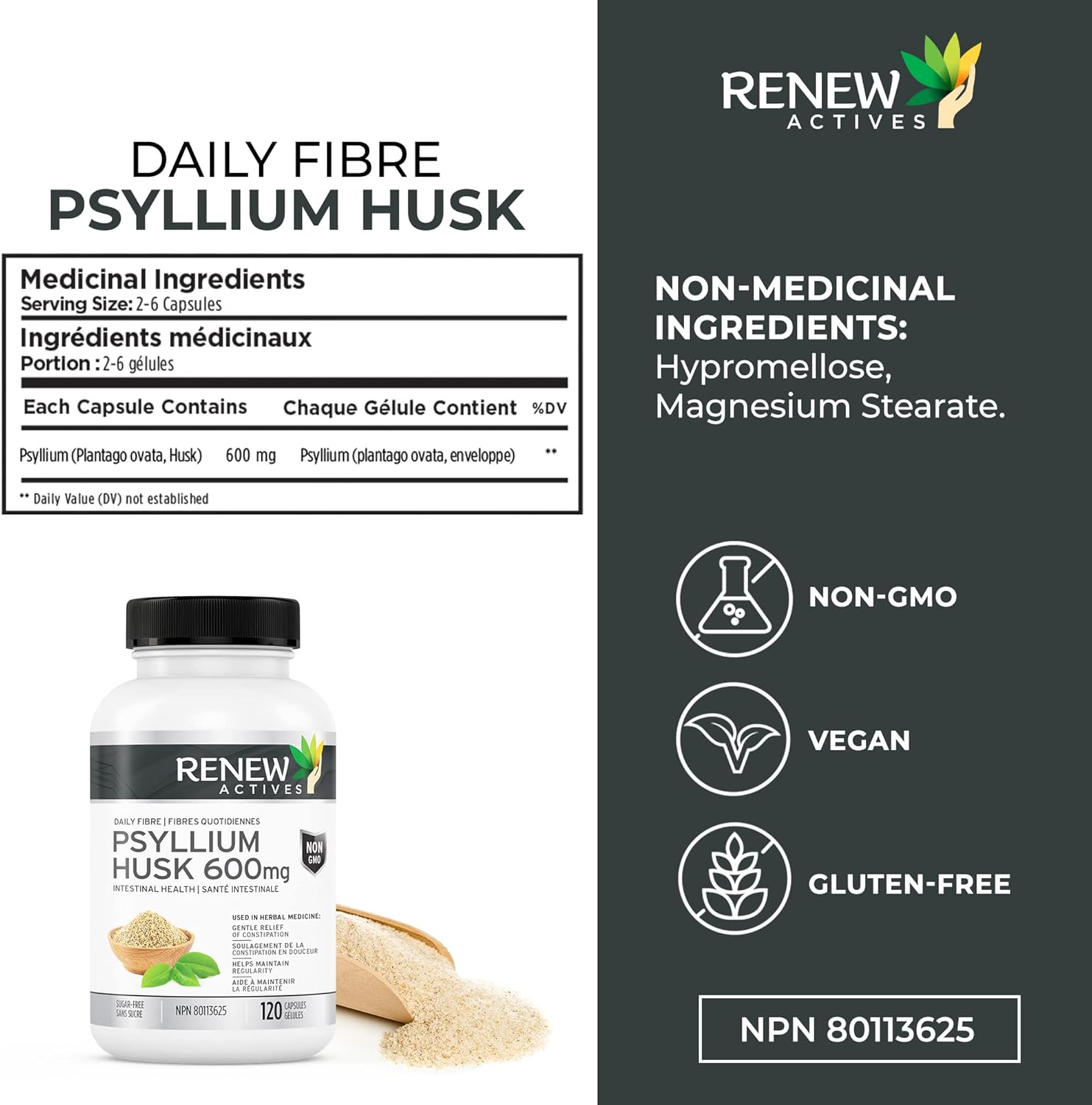 Renew Actives Psyllium Husk Capsules, 600 mg, 120 Capsules, Soluble Fiber Supplement, Natural Stool Softener/Laxatives