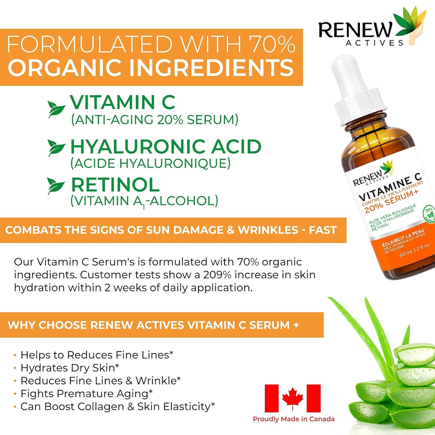 Renew Actives Vitamin C Serum – Anti-Aging Serum with Vitamin C, Hyaluronic Acid & Retinol – 2 fl oz Bottle