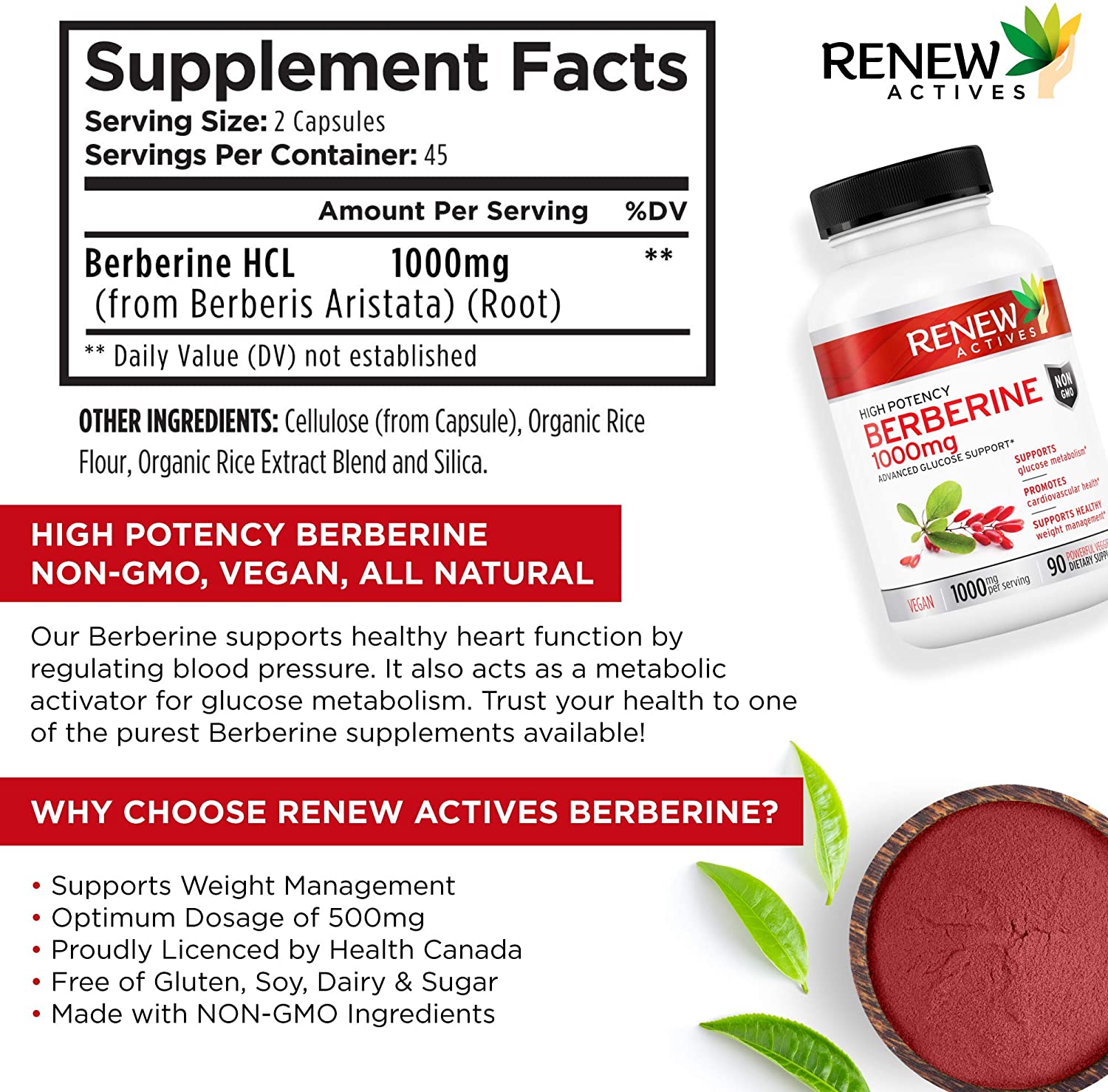 Renew Actives High Potency Berberine:500mg Berberine HCL Supplements