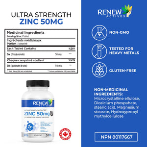 Renew Actives Zinc Supplements 50MG - for Healthy Skin, a Strong Immune System, and Enhanced Hair Growth